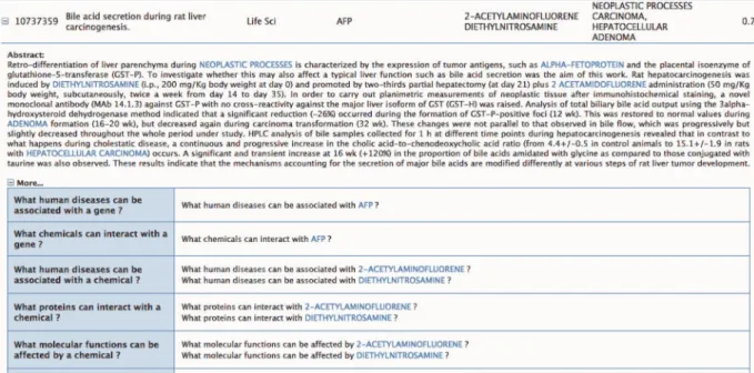 Table 6. Comparative results of ToxiCat (Team 120) for the Task-I of BioCreative 2012 Chemical/number of articles Intermediate MAP score Curated Gene