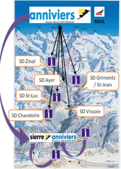 Figure 3 : Présentation des collaborations dans le domaine touristique (Ayer le 17.02.2011) 