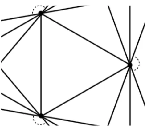 Figure 8: A nontrivial cycle in Γ n which projects to a trivial curve in S g n