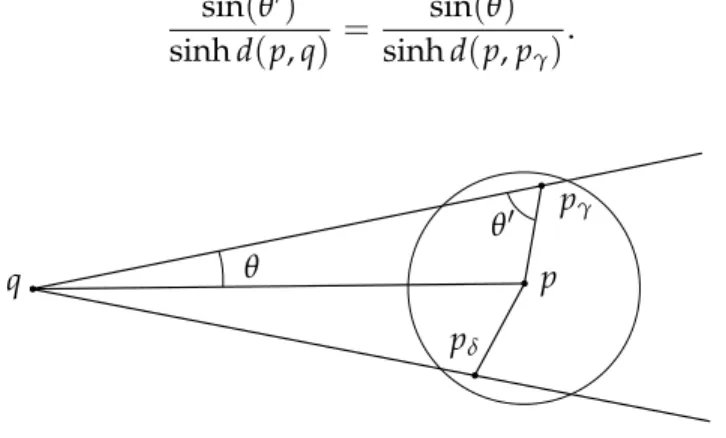 Figure 3: Computing the distance to an intersection point Via Lemma 2.2 and what precedes we obtain