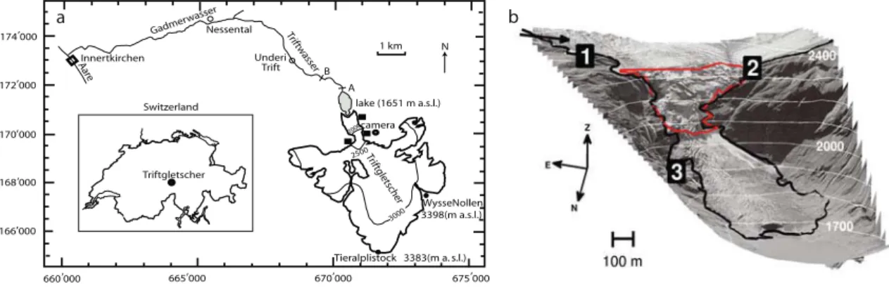 Fig. 1. (a) Location and situation map of Triftgletscher: the three black squares are the seismic stations; the black circle represents the automatic camera; coordinates are expressed in the Swiss coordinate system (CH1903)