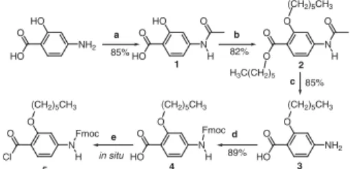 Figure 1. Hepta(p-benzamide) (top) and hepta(2-hexyloxy-p- hepta(2-hexyloxy-p-benzamide) (bottom) are both insoluble in common polar and  nonpolar organic solvent