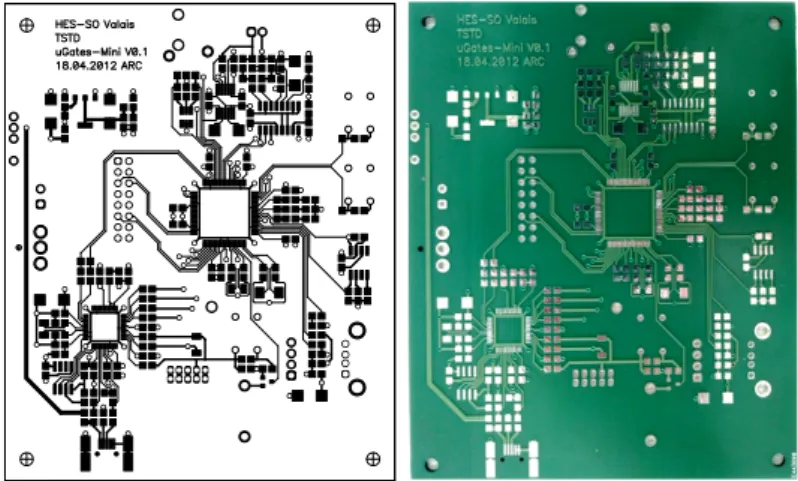 Figure 5.1 – PCB du nouvel accessoire USB (top layer, pas ` a l’´ echelle)