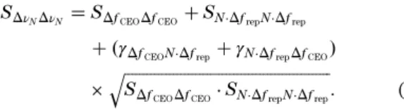 Fig. 8. (Color online) (a) Measured individual contributions of the CEO and repetition rate frequency noise PSDs ( S Δf CEO Δf CEO and S N · Δf rep N · Δf rep ) to an optical comb line at 1.56 μ m and comparison with the measured frequency noise of the opt