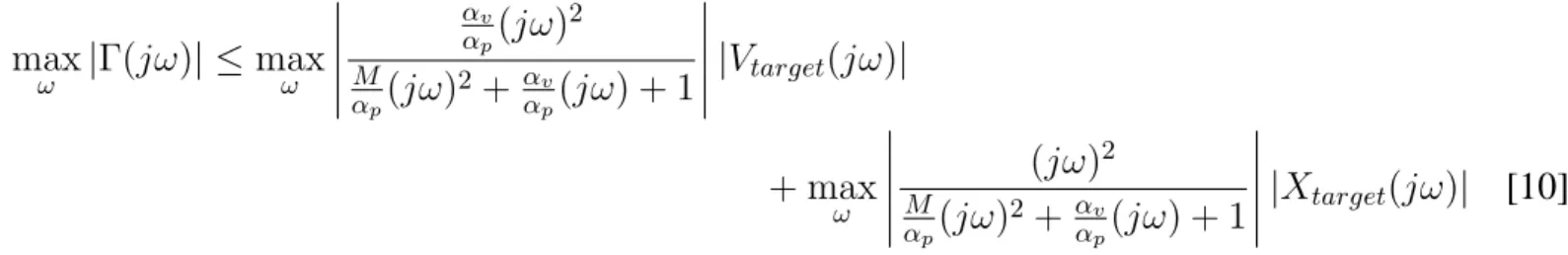 Figure 6. Champs de potentiel attractif fractionnaire avec causalité