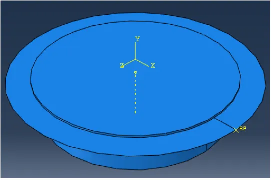 Figure 10. Assemblage tôle matrice 