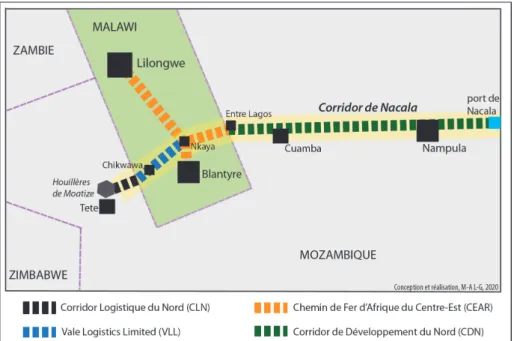 Fig. 3 –La composition des concessionnaires du corridor de Nacala (partie mozambicaine) 