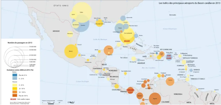 Fig. 2 – Les trafics des principaux aéroports du Bassin caraïbe en 2013 