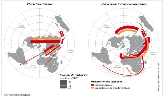 Figure 2. Variation de la perception des quantités échangées à l’échelle mondiale.