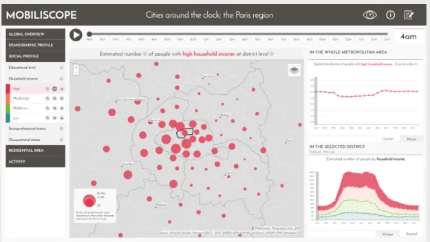 Figure 3. Estimation heure par heure du nombre de personnes riches présentes dans chaque secteur (zoom sur Paris et la petite couronne) et aﬃchage d’informations sur l’indice de Duncan (en haut) et