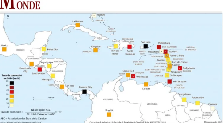 Figure 7. L’espace caraïbe : une connexité des réseaux aériens faible et inégale.