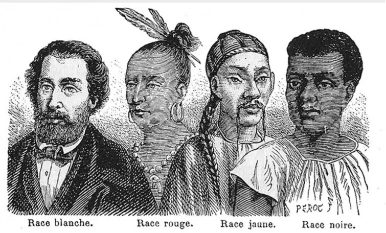 Figure 1. « Les quatre races d’hommes ».
