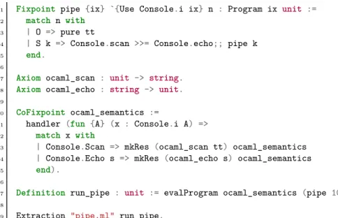 Figure 1.3: An executable semantics for terminal interaction based on OCaml extraction.