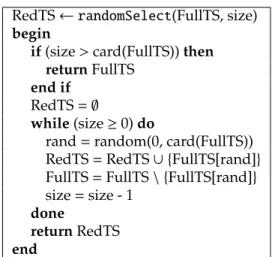 Figure 4. Un algorithme de réduction aléatoire de suite de test