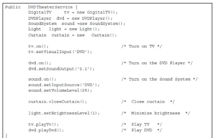 Figure 9. Code pour le service Home-Cinéma (implantation I2)