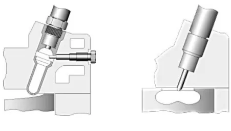 figure 1.3(b). Cette configuration s’impose, face `a l’injection indirecte, notamment par un rendement sup´erieur, ceci pouvant s’expliquer par l’absence de pr´echambre ce qui diminue le rapport entre la surface et le volume de la chambre de combustion et 