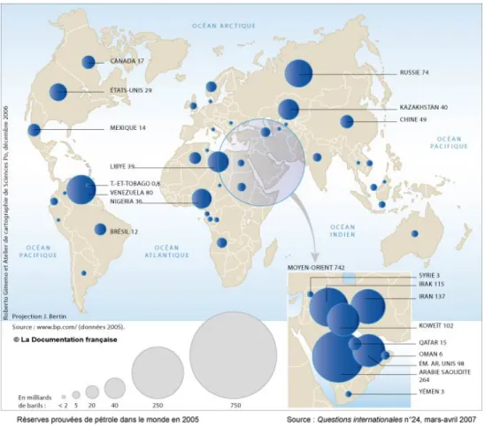 Figure 1: Réserves prouvées de pétrole dans le monde en 2005 - Sources : BP Statitics ; Questions internatio- internatio-nales : La bataille de l’énergie (n°24 mars-avril 2007)