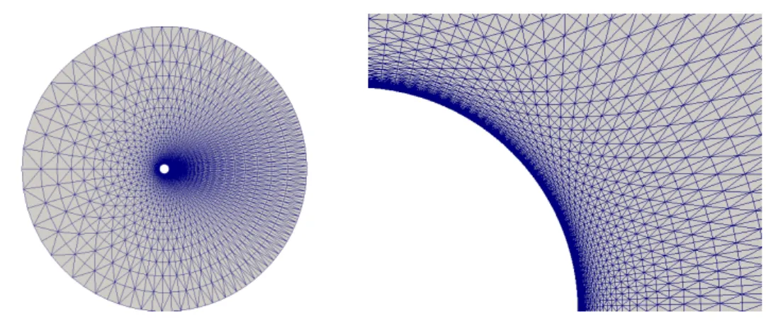 Figure 3.8: Snapshot of the surface mesh with 274K cells, y+ match = 100 and y+ mesh = 10 (image on the left); zoom on the near-wall mesh (image on the right).