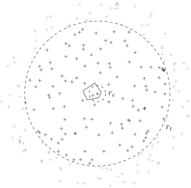 Figure 2.7: Example of image source cloud truncation for AISM. —–, plate boundaries;