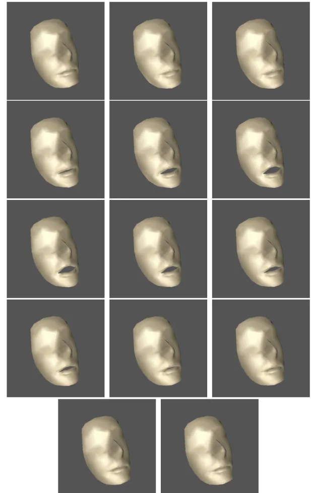 Figure 3.10: Visual speeh of the syllable  sil b a sil  with a frame rate of 25fps.
