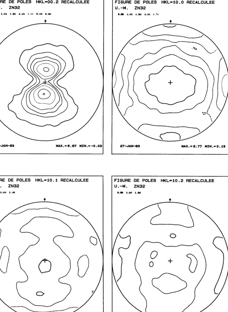 Fig. Vl.7 :  Figures  de pôles  recalculées