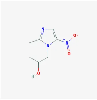 Figure 4 : Structure du Secnidazole  b.  Propriétés pharmacologiques  