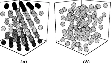 Figure  2.11:  Configuration  initiale  des particules dans une boîte de simr-rlation avec une stmcture cristalline c.f .c