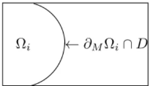 Figure 2.1: The measure theoretical (or essential) boundary.