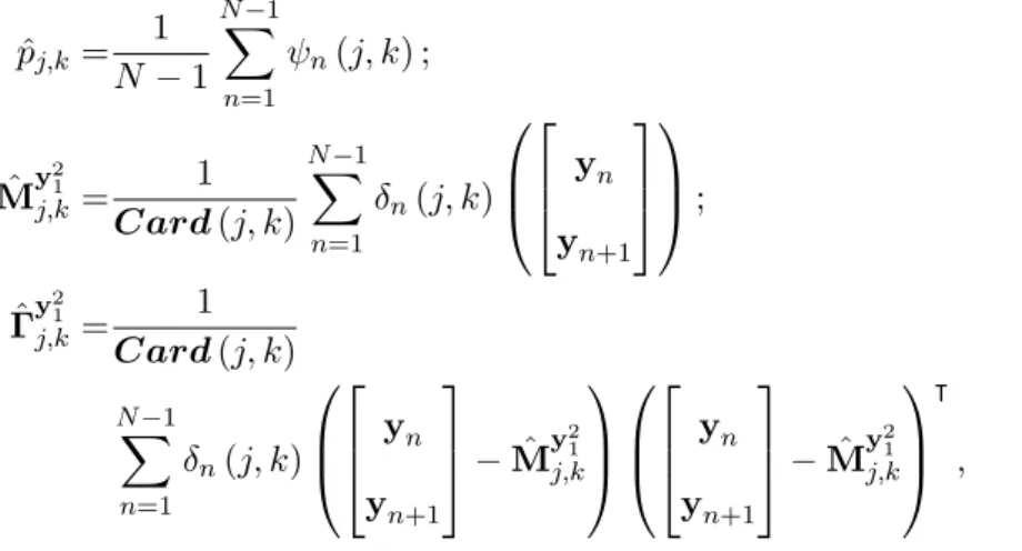 Table 1.1: Restoration error ratio of all methods (average of 100 independent ex- ex-periments) .