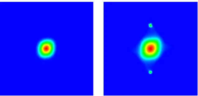 Table 4.2 provides a comparison between the nonlinear CVFE scheme coupled on the one hand with the discretization (4.15) of v and with the discretization (4.21) of v on the other hand