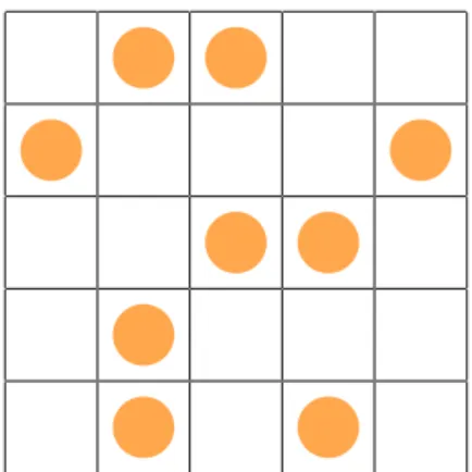 Figure 1.8: A solution for rats is not always a solution for snakes.