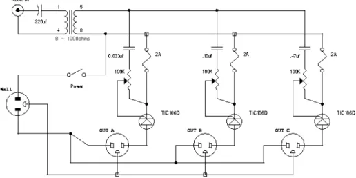 Fig. 3.1 – Sch´ emas ´ electriques o` u les symboles sont connect´ es au graphique.