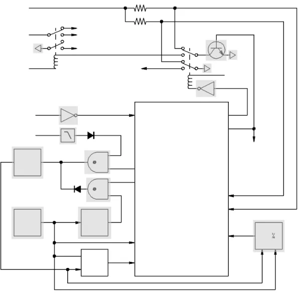 Fig. 3.8 – Exemple de document trait´ e. Les symboles correctement segment´ es sont gris´ es.
