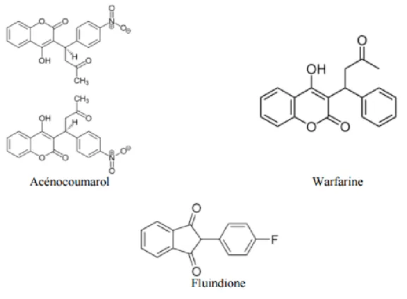 Figure 5 : Structures chimiques des AVK utilisés en thérapeutique en France. 