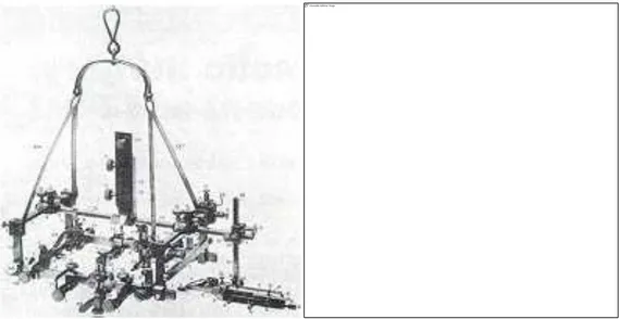 Figure n° 2 : Le 1 er   système de stéréotaxie inventé par HORSLEY-CLARKE en 1908. [3] 