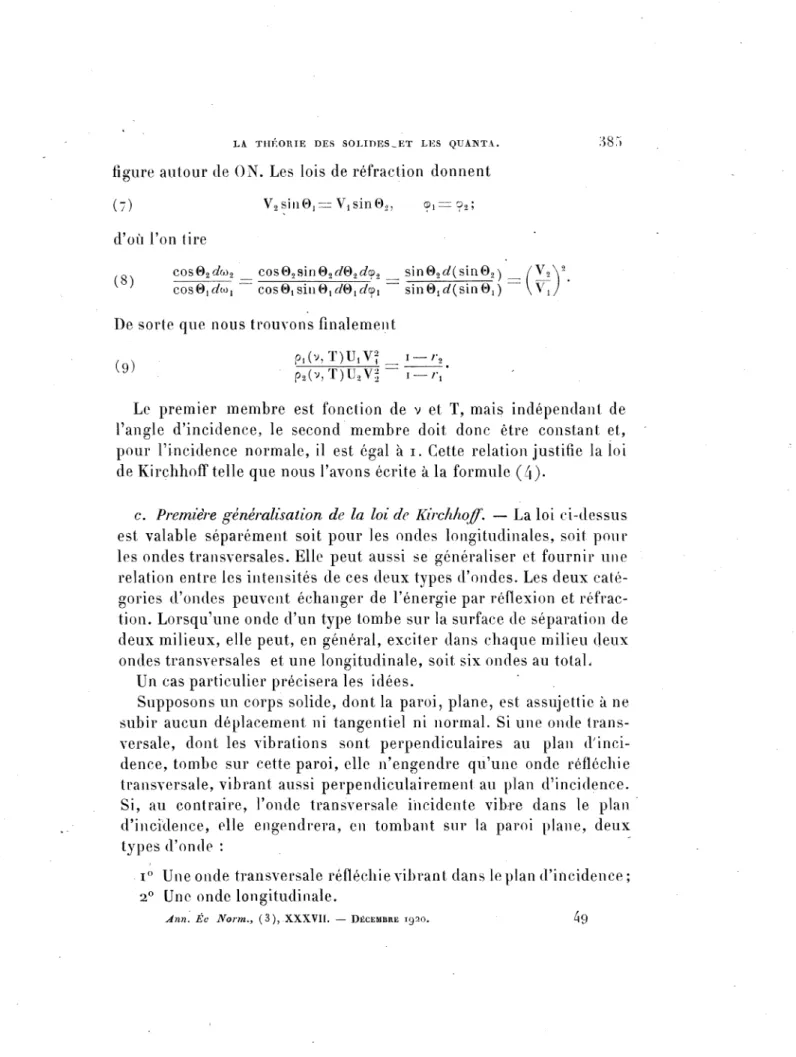 figure  autour  de ON. Les lois  de réfraction  donnent