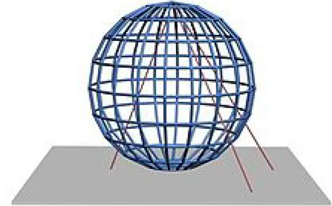 Figure 1.1. Projection st´ er´ eographique de pˆ ole ν.