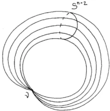 Figure 1.2. Cˆ one de lumi` ere issu de ν dans Ein 1,n−1 .