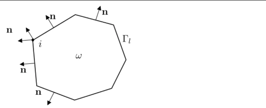Figure 2.3: Polyhedral domain whose normal vector is undefined at the boundary nodes the vertices