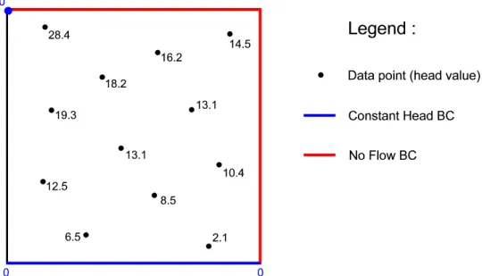 Figure 2.4: Diagram outlining the boundary conditions and the 12 data points selected