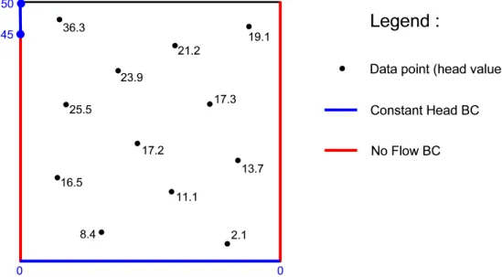 Figure 2.8: Diagram outlining the boundary conditions and the 12 data points selected.