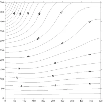Figure 2.9: Visual Modow modeled map.