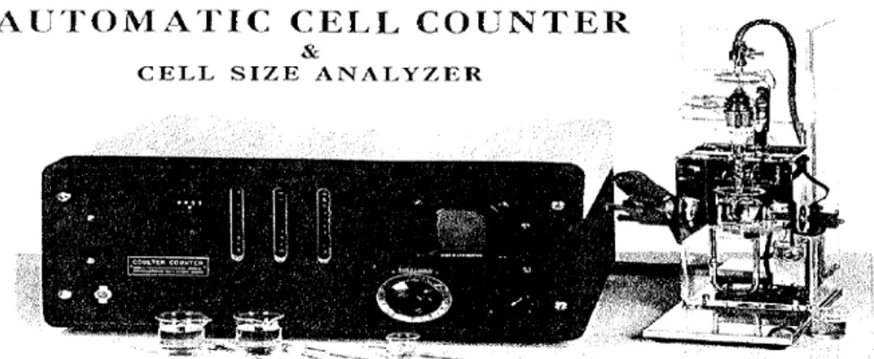 Figure 1: L’ancêtre compteur Coulter, modèle A, commercialisé aux U.S.A en 1956  [5] 