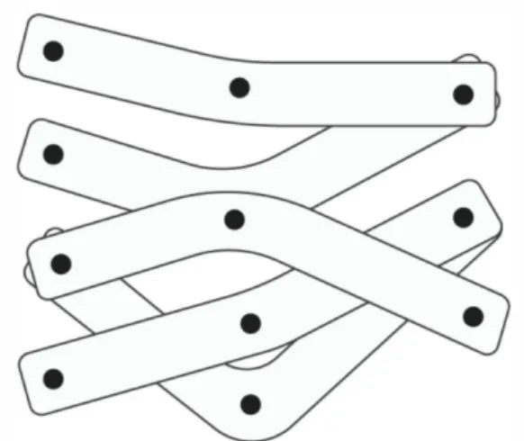 Figure 1.5: A 3-uniform 3-partite hypergraph.