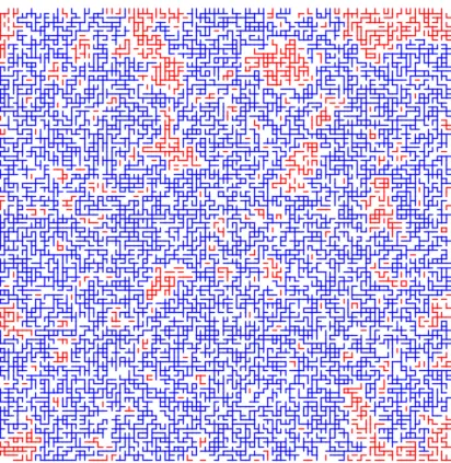 Figure 1.1: A simulation of 2D Bernoulli bond percolation with p = 0.51 in a cube ◻ of size 100 × 100