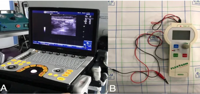 Figure 9: Matériels utilisés pour repérer l'espace paravertébral lombaire  A.L'échographe                                       B.Le neurostimulateur 