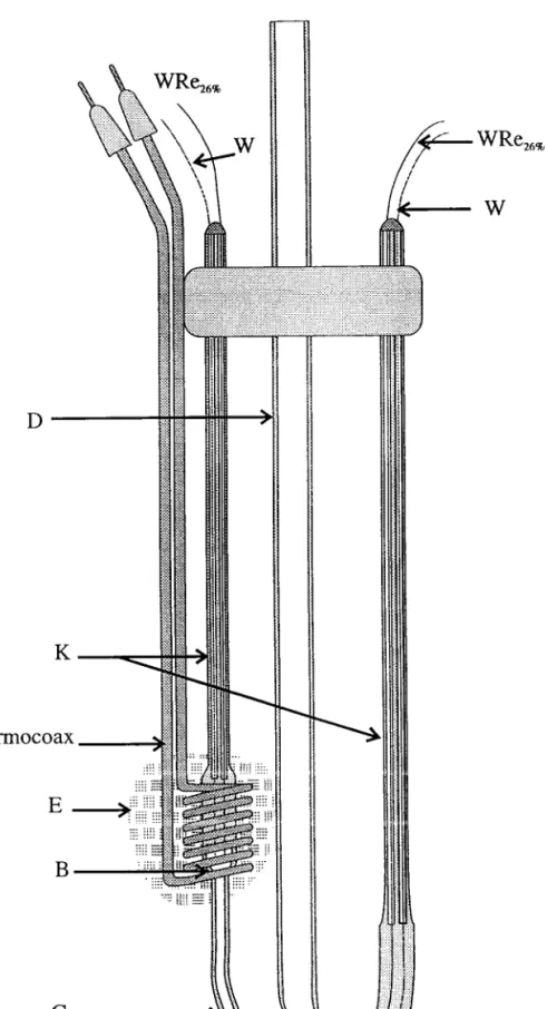 Figure L13: Cellule de mesure  du P.T.A. et de la résistivité  sans doigt de gant.