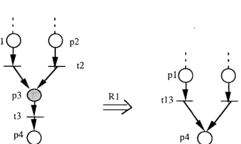 Figure 2.16 Un RclP  avant et après  I'utilisation  de Rl
