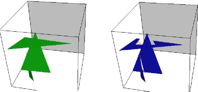 Figure 21: Example of projection of Step 1 (the connected walls are not drawn). We can see a hole in the middle triangle and a quite complicated form of the top triangle (there is a tooth inside the red circle).