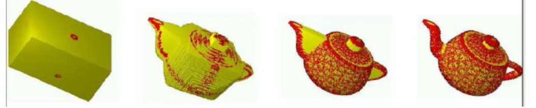 Figure 2.1: Discrete membrane shrinking of the Utah teapot [3]